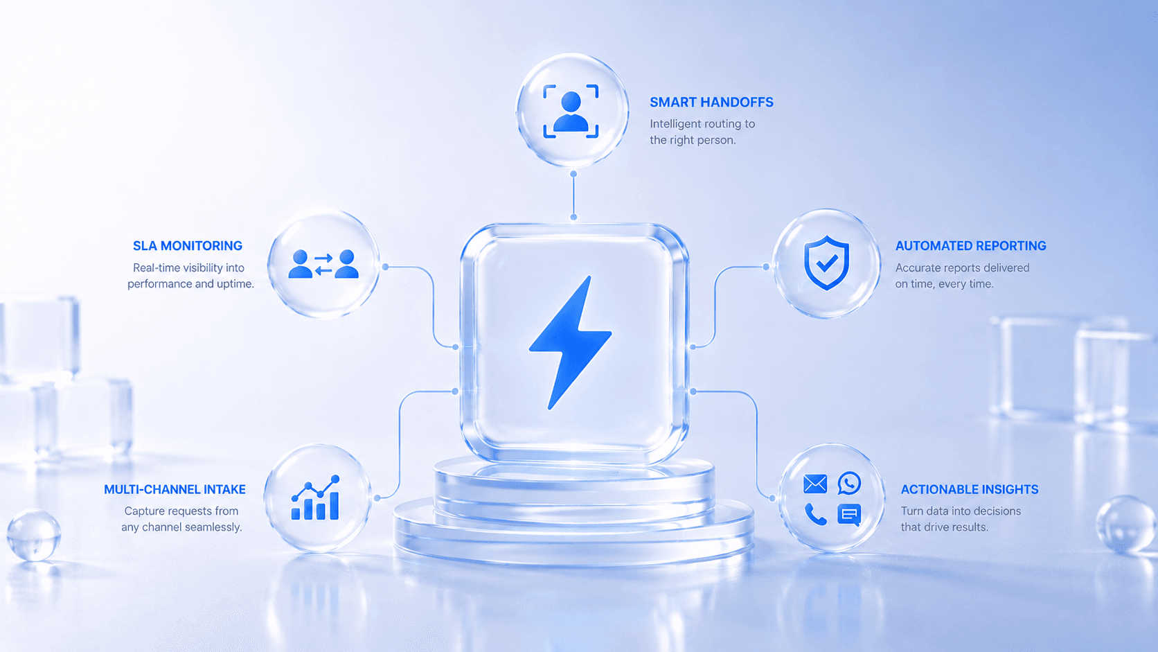 Workflow Automation in 2026: What's Actually Working for Operations Teams