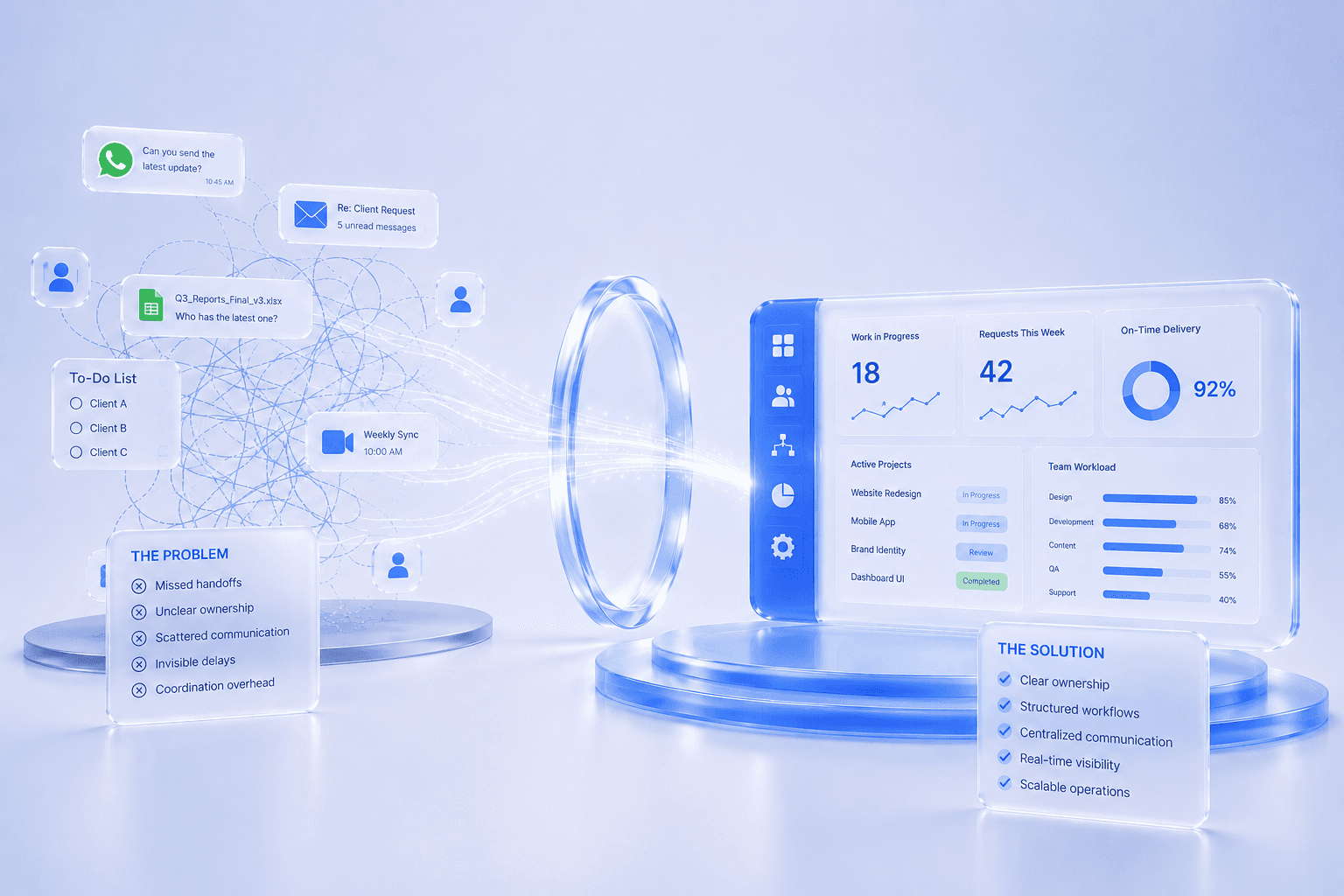 Your Business Is Growing. So Why Does Everything Feel Harder?